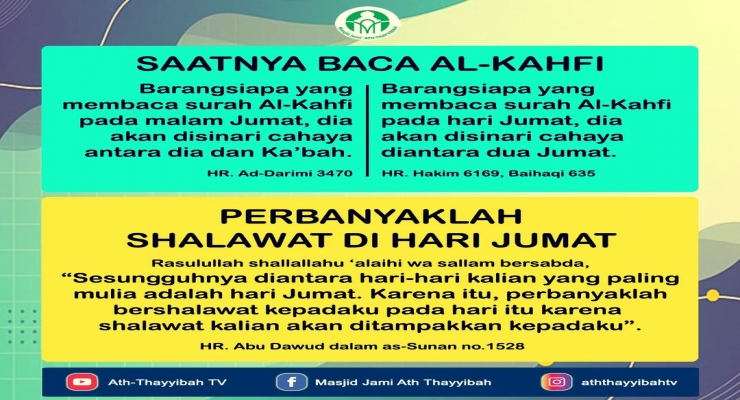 Baca Al-Kahfi Di Malam dan Hari Jumat